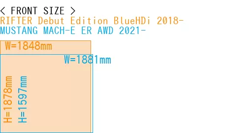 #RIFTER Debut Edition BlueHDi 2018- + MUSTANG MACH-E ER AWD 2021-